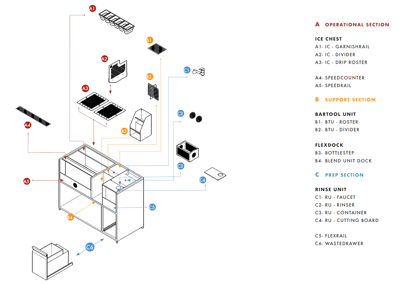 52 inch stainless steel cocktail bar station components exploded view