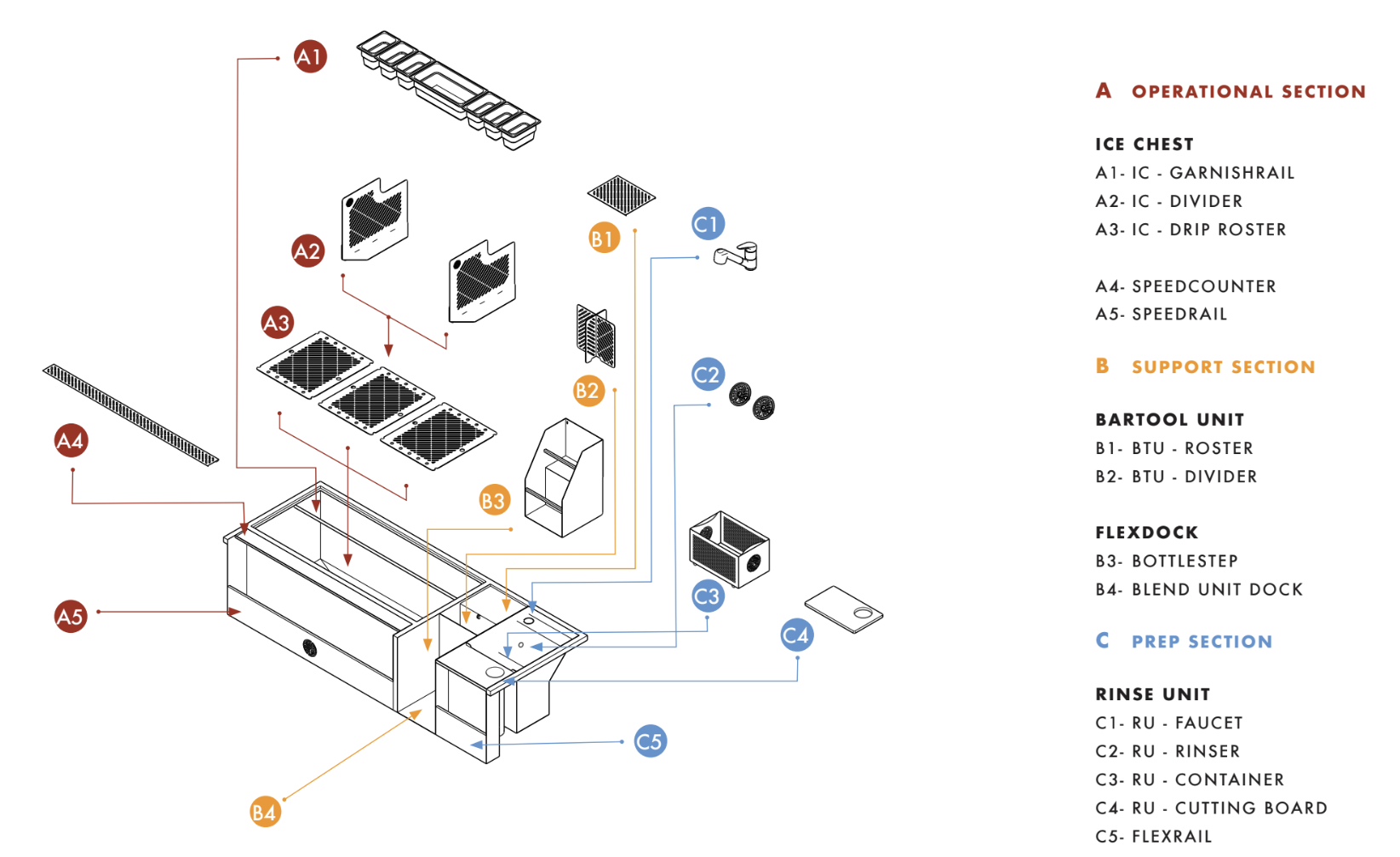 65 inch drop-in bar well station exploded view showing all components